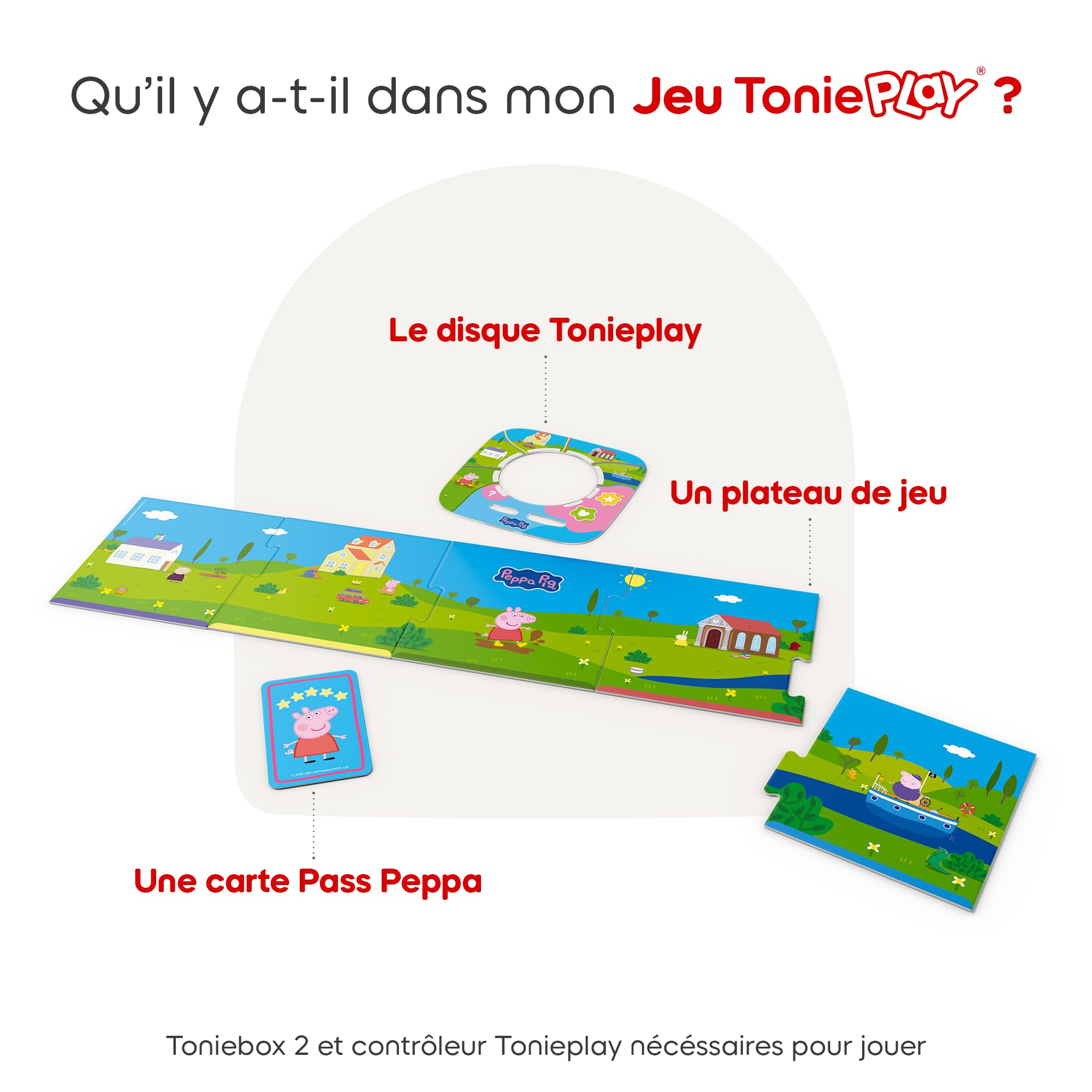 tonies Jeu Tonieplay Peppa Pig - Joue avec Peppa, Compatible avec La Toniebox 2, Jeu 3 à 9 Ans, Boîte à Histoires et contrôleur tonieplay Vendus séparément