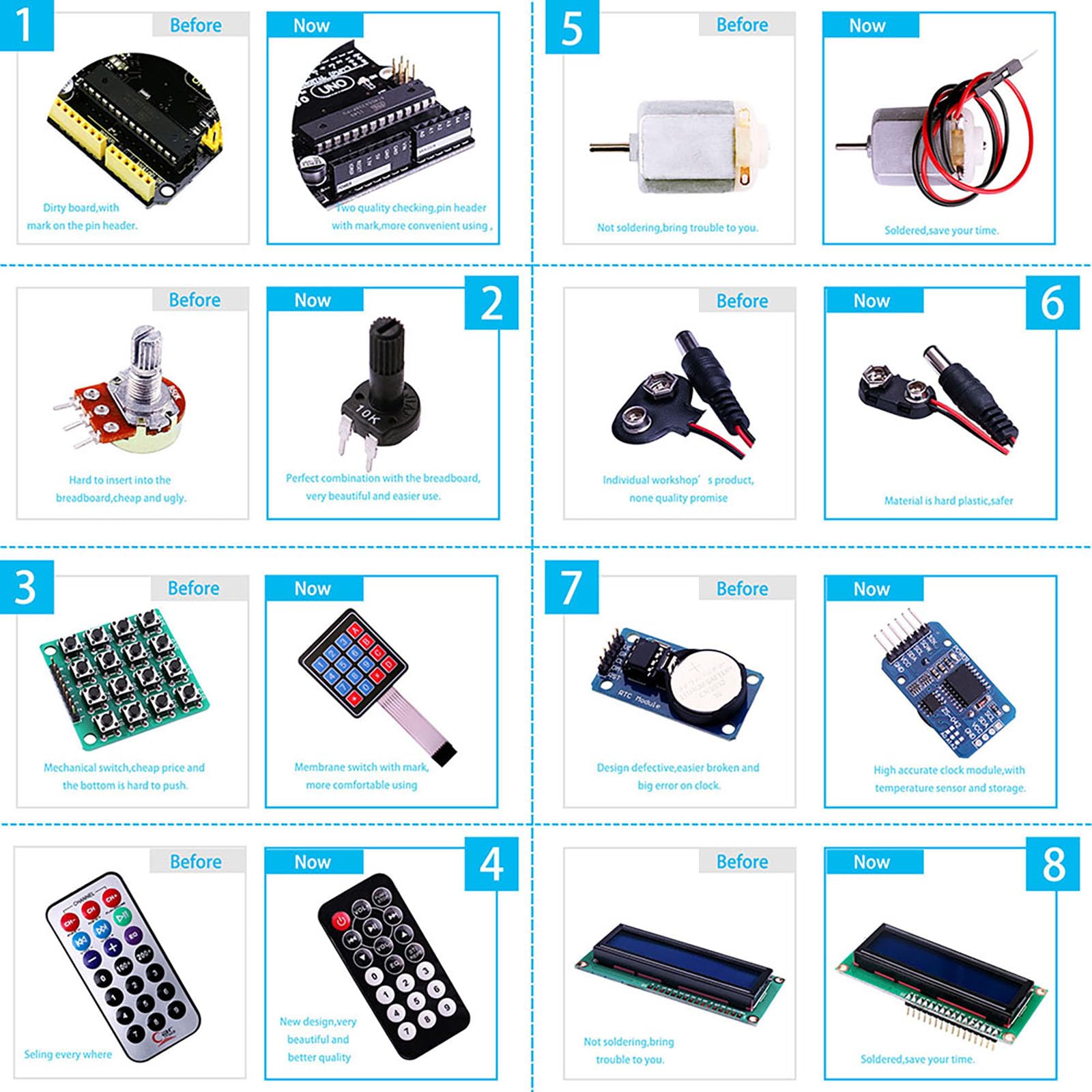 ELEGOO UNO R3 Project Kit de démarrage le plus complet avec tutoriel compatible avec Arduino IDE (63 articles)