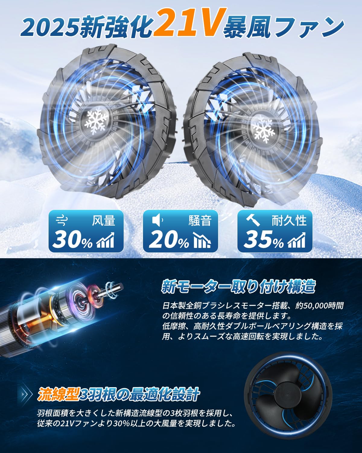 Amazon.co.jp: SumWind 空調作業服 ファンバッテリーセット 21V超高