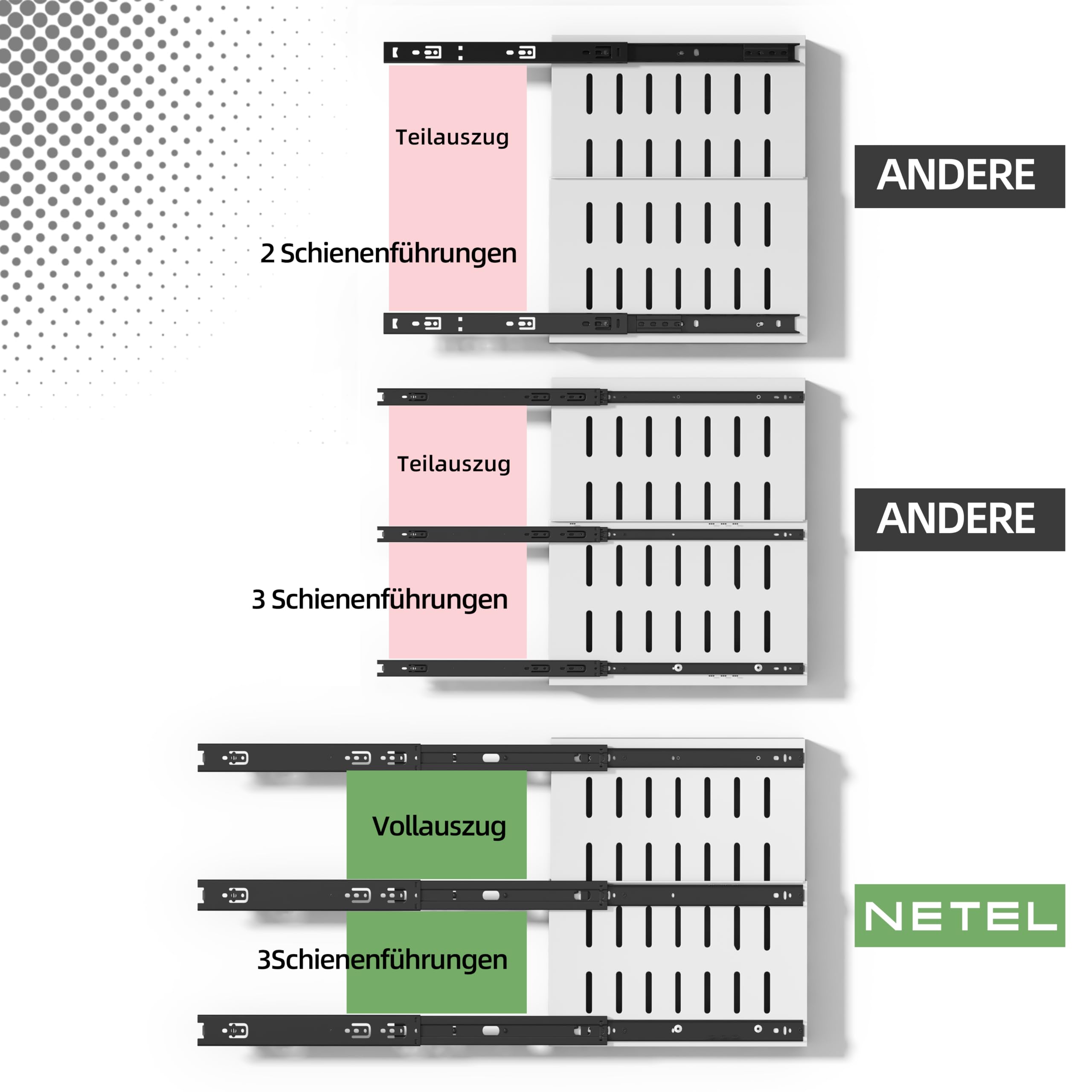 NETEL 2 Stück erweiterbar ausziehbare schublade küche,teleskopschublade