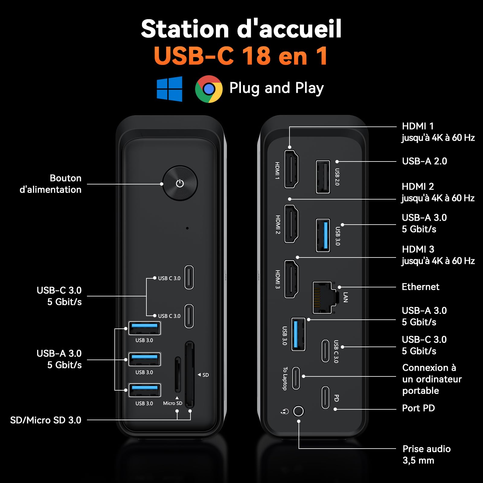 TobenONE Station d'accueil pour ordinateur portable 18 en 1 avec 3 moniteurs, triple écran 4K, 3 ports HDMI, 9 ports USB, Gigabit Ethernet, PD3.0, pour ordinateurs portables Windows/Dell/Lenovo/HP