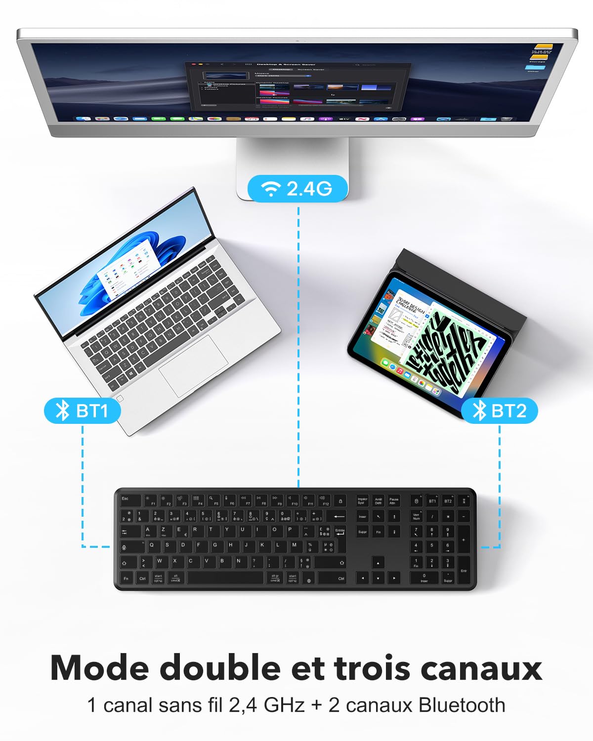 OMOTON Clavier sans Fil Bluetooth + 2.4G AZERTY pour PC/Windows/Mac, Noir | 3 Canaux Multi-appareils, Pleine Taille, Rechargeable, Ultra-Mince, Connexion Stable, Silencieux, Les ciseaux, Ergonomique