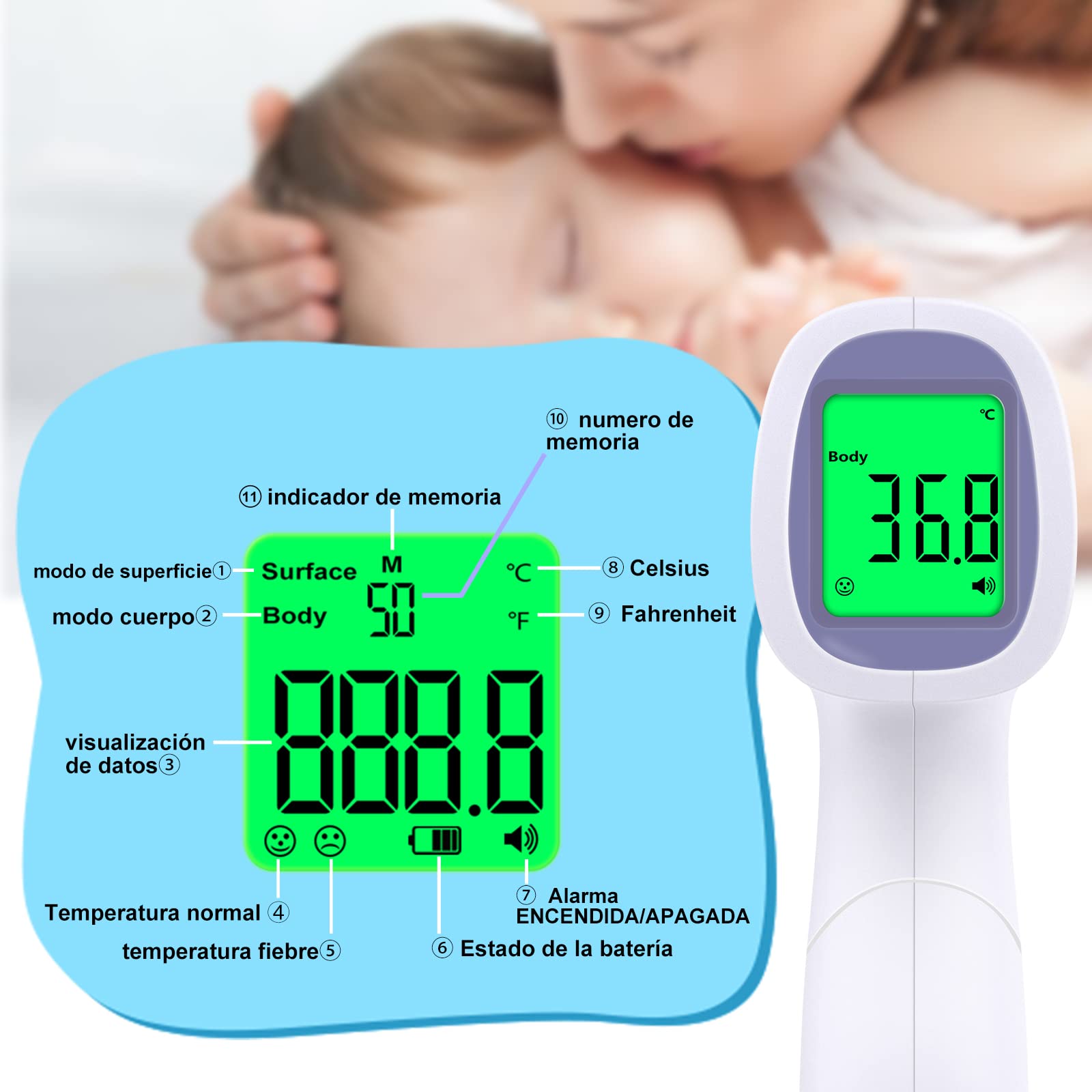 Termometro Digital Frente Adultos, Termometro Bebe Infrarrojos Sin Contacto, Termómetro Digital Con Alarma de Fiebre, 50 Lecturas Memoria, Modo Mudo, ℃ y ℉ Conmutable, Morado
