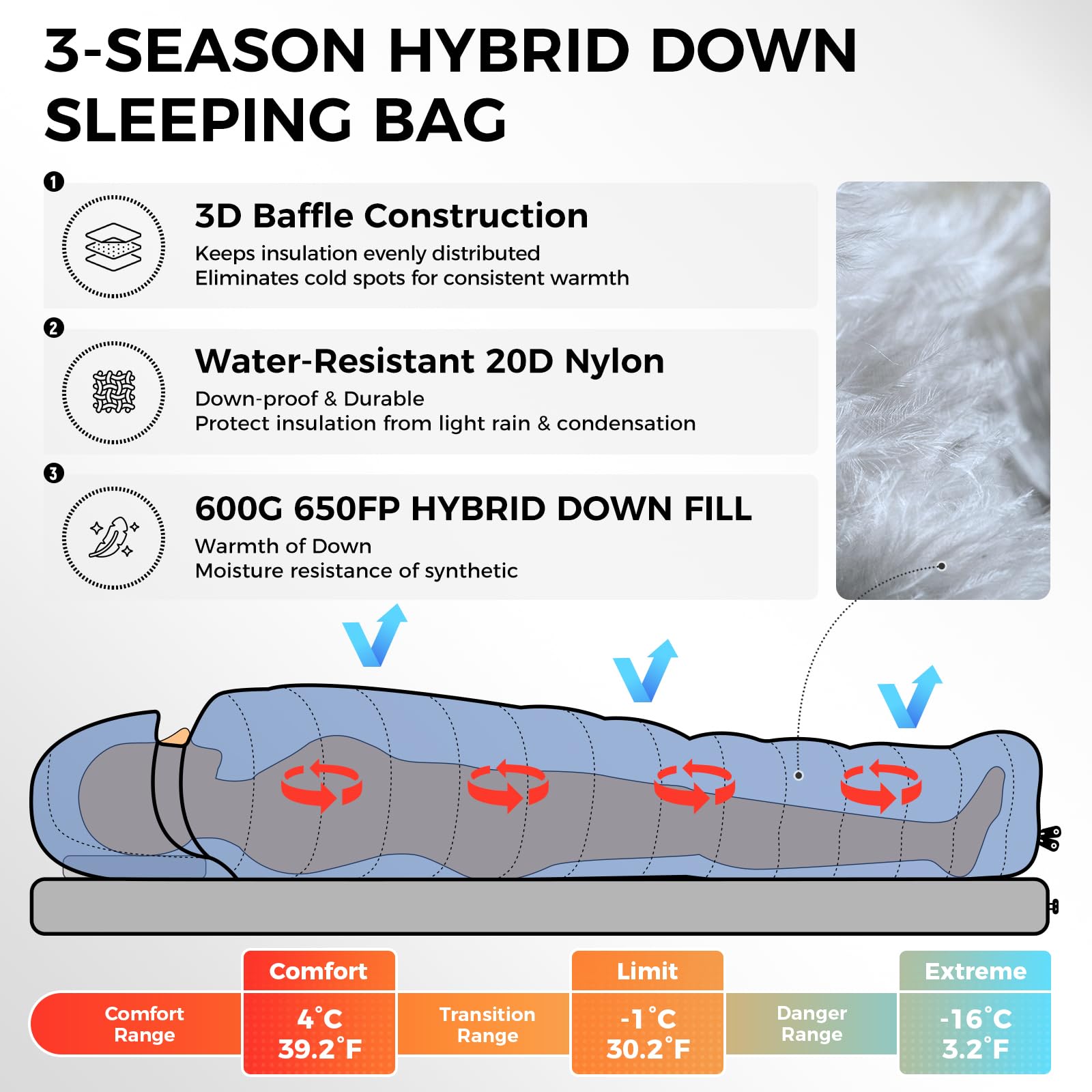 ATEPA Sacco a pelo leggero e caldo per adulti con clima freddo per escursionismo, campeggio – XL Compact 4 stagioni busta sacco a pelo