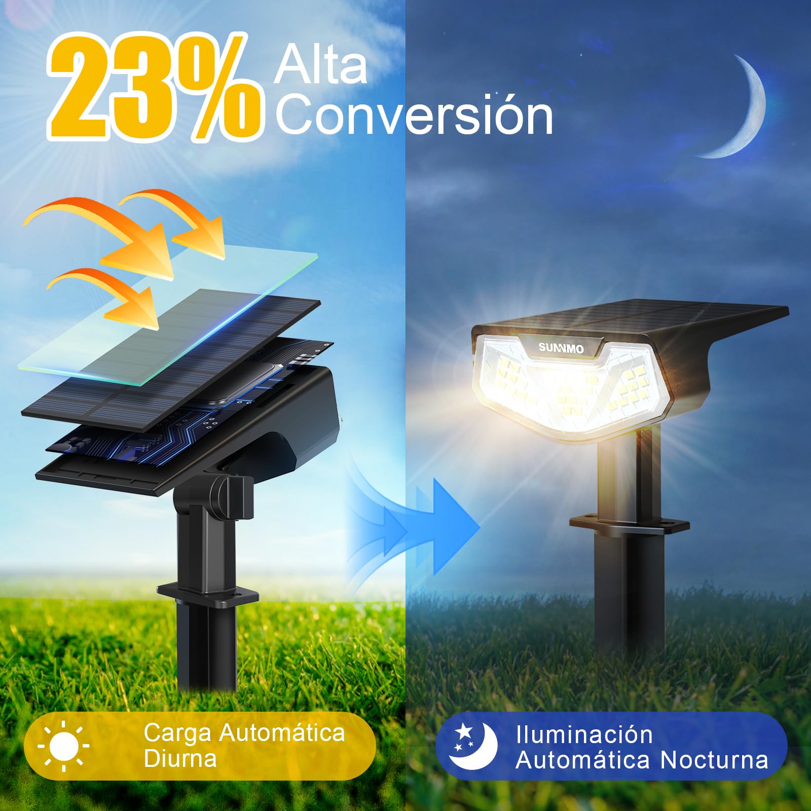 Luces Solares LED Exterior Jardin, 4 Piezas Focos LED Exterior Solares Jardin Potentes 32LED 3 Modos de Luz, Impermeable IP65 Lamparas Solares Lampara Foco Luz Solar Exterior Jardin Luz Cálida