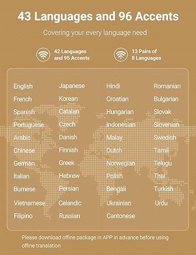 Miniatura 7 de Timekettle W4 Pro - Audífonos intérprete AI, traducción bidireccional de voz en tiempo real, más de 40 idiomas, traducción de video y llamadas
