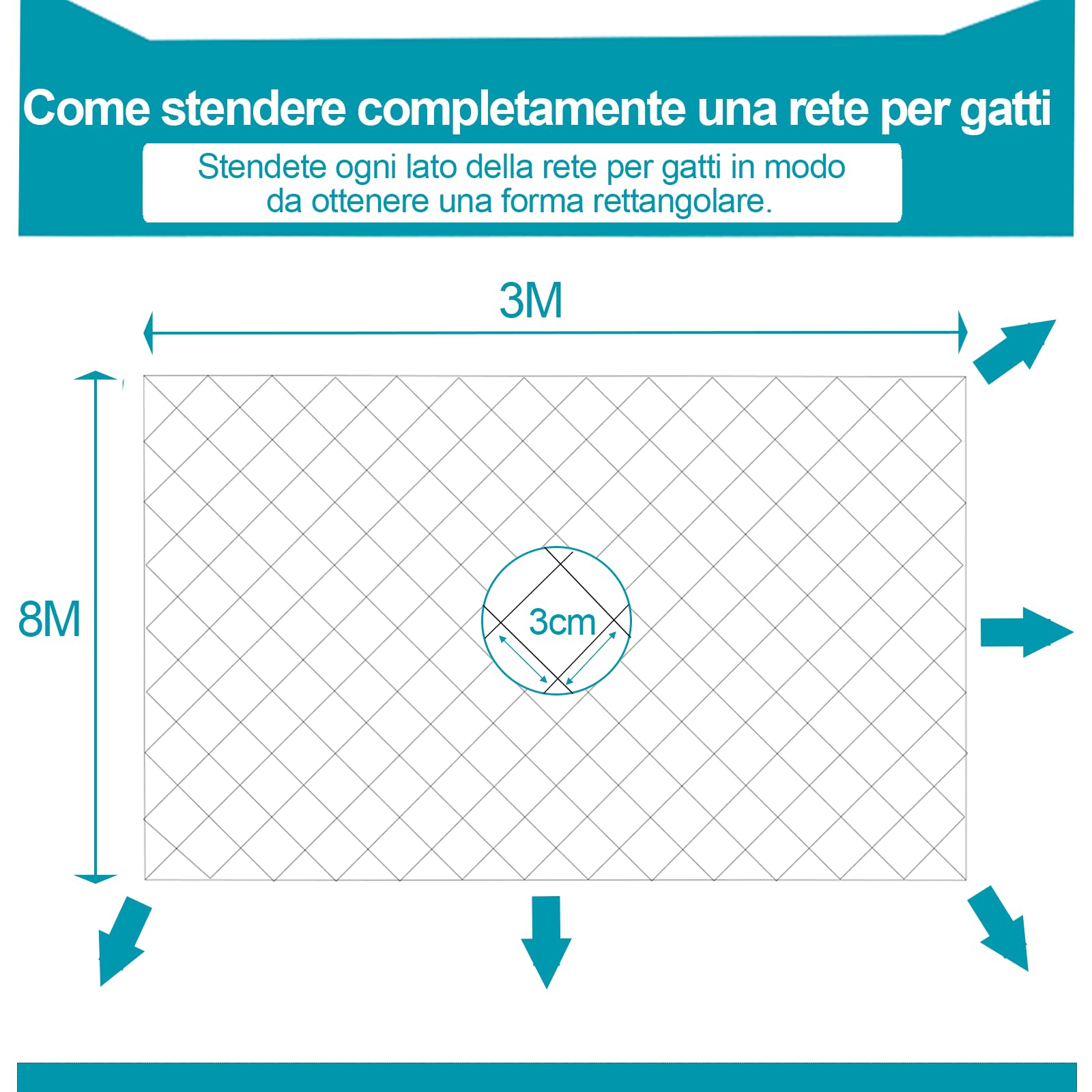 Rete Protezione per Gatti Balcone, Rete per Gatto Senza Trapano Rete Trasparente Protettiva per Terrazzo Gatti per Balconi, Finestre (8x3m)
