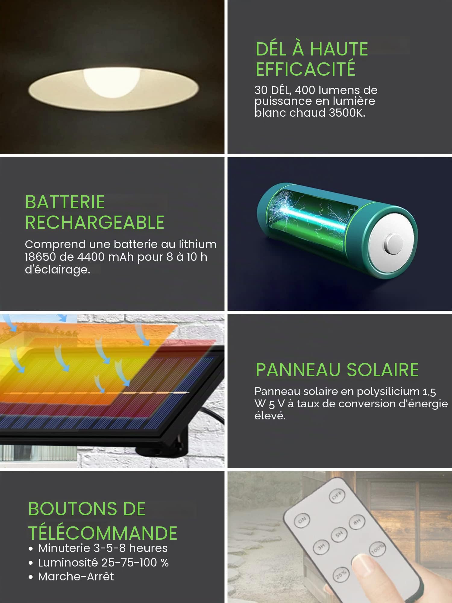 2 Lampes Suspendues d'extérieur avec Panneau Solaire. Lumières étanches IP44, 30 LED avec Télécommande et Câble de 3 m. Eclairage Chaleureux 3500K pour Jardin, Terrasse, Patio, Garage.