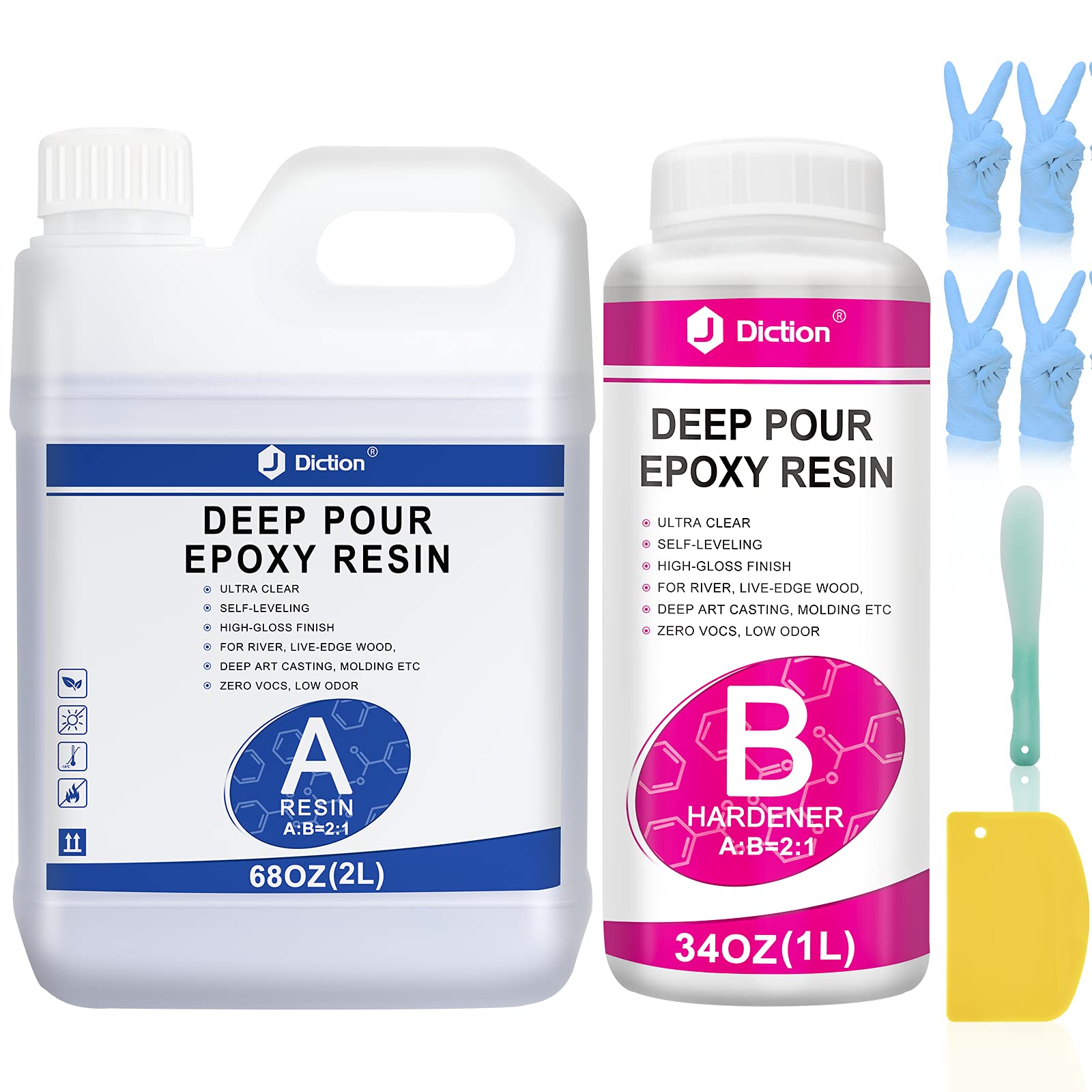 Epoxy Resin Kit, Crystal Clear Deep Pour Epoxy Resin for River Tables