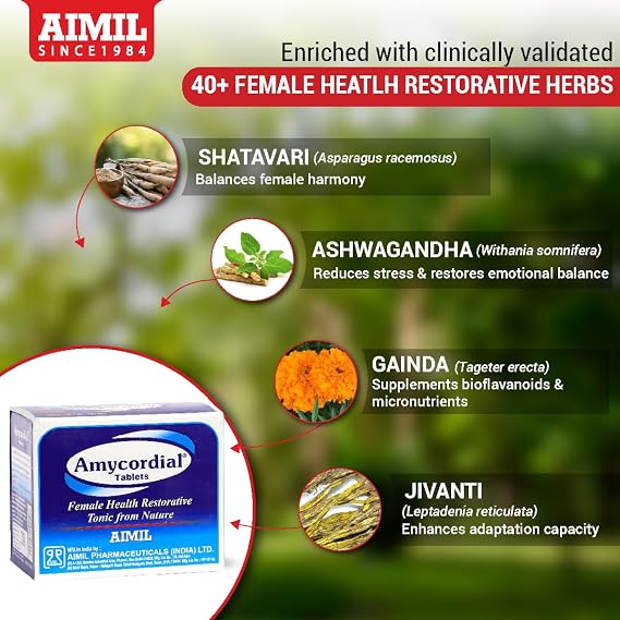 AIMIL Amycordial Tablets - 30 Tablets (Pack of 2) | Female Health Restorative | Contains Shatavari, Amla, Guduchi, Methi and more