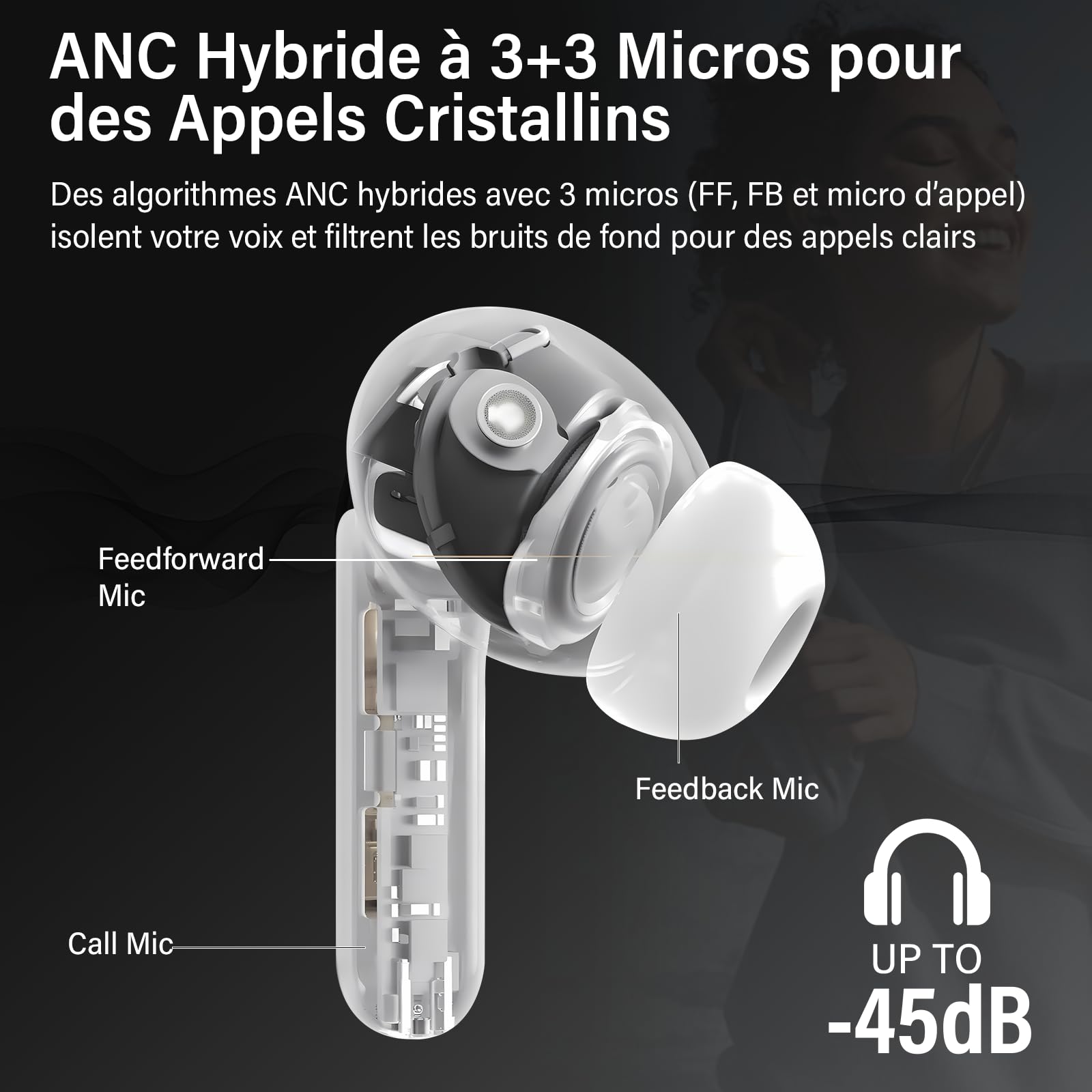 Écouteurs sans Fil à Réducteur de Bruit Hybride, Bluetooth 5.4, Hi-Res Audio Stéréo, 6 Microphones, 49H Autonomie, Charge sans Fil