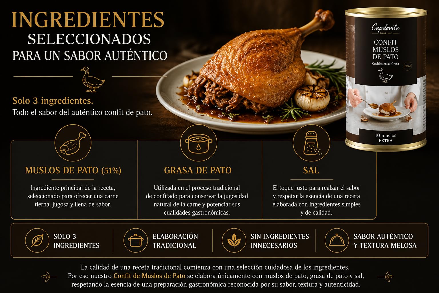 CAPDEVILA Confit De Pato Muslos Confitados 10 Unidades Tamaño Extra Especial Restaurantes Calidad Gourmet