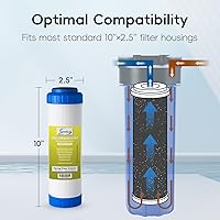 Vista 3 de iSpring FG15 10"x2.5" Water Filter Replacement for Reverse Osmosis Water Filter System, GAC Granular Activated Carbon Filter Water Filter Cartridge