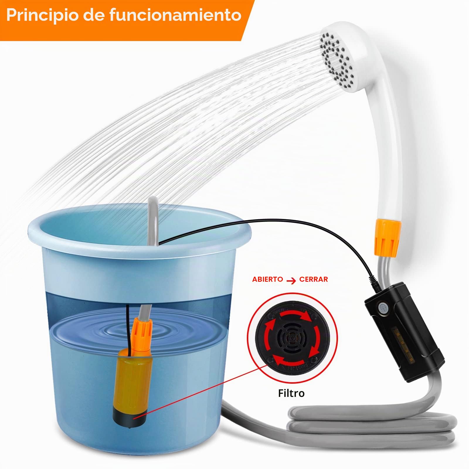 Ducha de Campamento portátil con luz led, Dos baterías, Cargador USB, Bomba de Ducha eléctrica, Ligera y fácil de Llevar, Adecuada para Senderismo/Camping, Playa, Mascotas, al Aire Libre