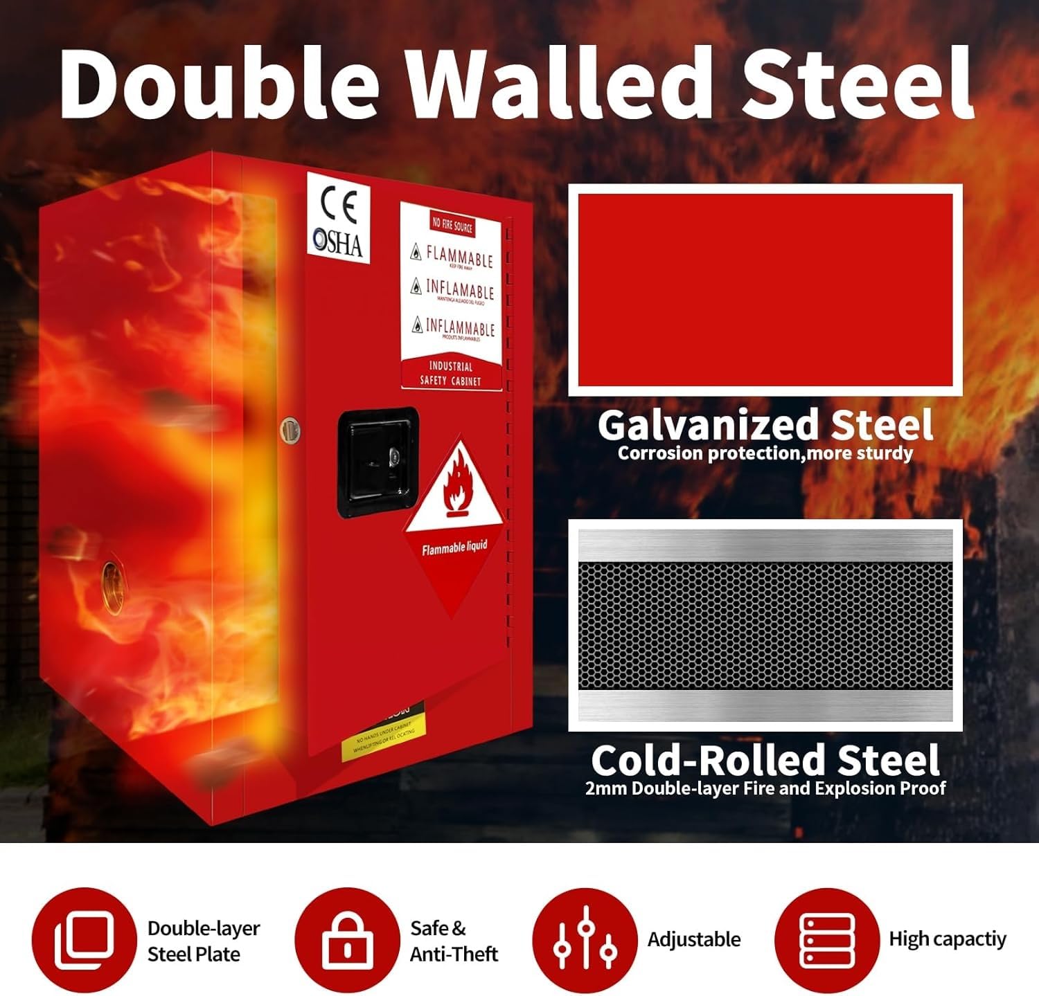 Gabinetes de almacenamiento peligrosos para líquidos inflamables y productos químicos, resistentes al fuego con estantes ajustables, grado de laboratorio industrial