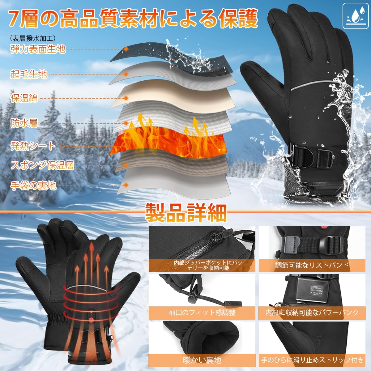 Amazon.co.jp: 【2025年新登場・3秒即暖】電熱グローブ ヒーター手袋
