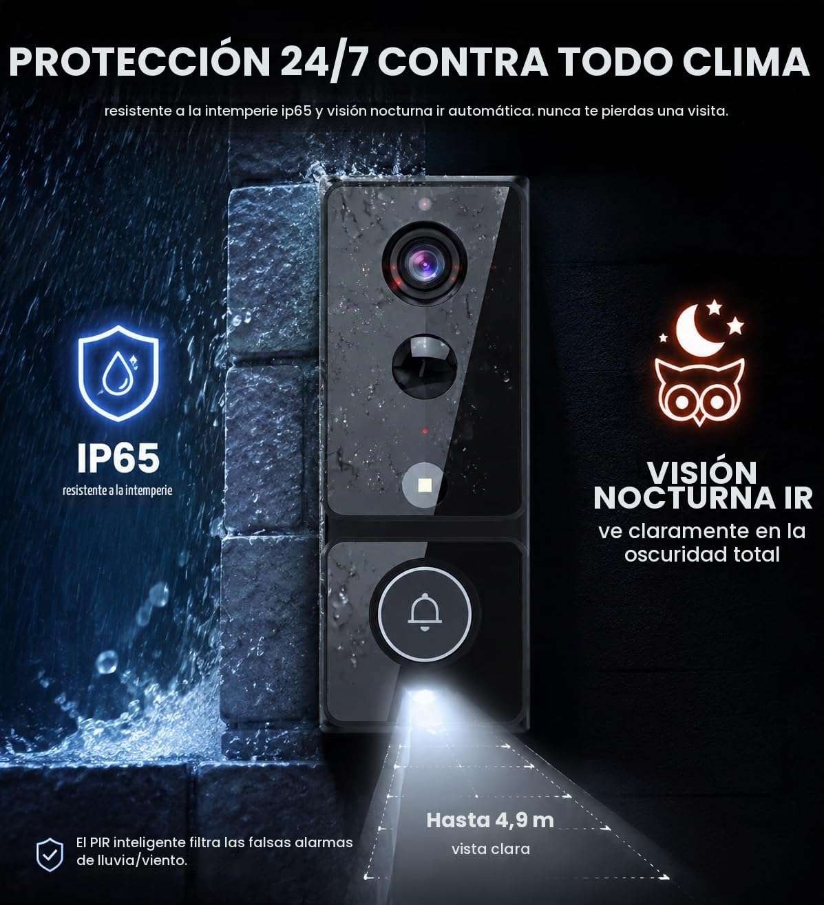 TKMARS Timbre Inalámbrico con Cámara y 4.3" Pantalla, 1080P Videoportero Exterior Impermeable, 170° Gran Angular, Detección de PIR, Activación Activa, Visión Nocturna, Video Doorbell para el Hogar