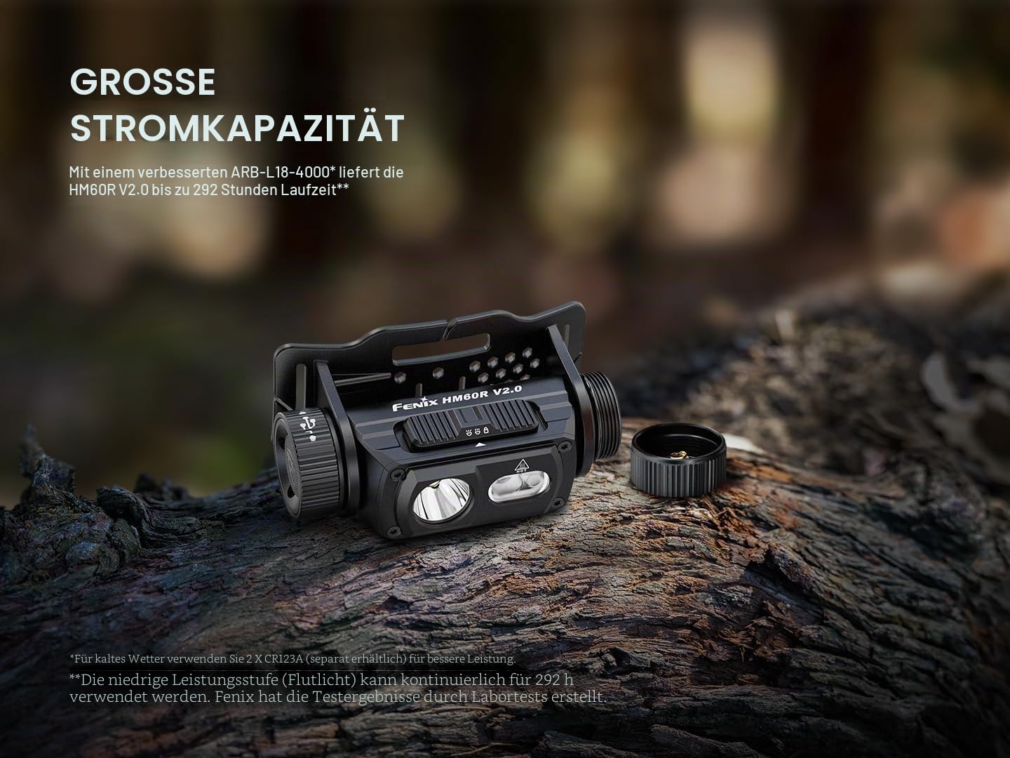 Fenix HM60R V2.0 Stirnlampe LED Wiederaufladbar,1600 Lumen Extrem Hell,USB-C Aufladbar,170M,Strahler Flutlicht & Rotlicht,IP68 Wasserdicht Leicht Kopflampe,Outdoor Camping Angeln Jogging