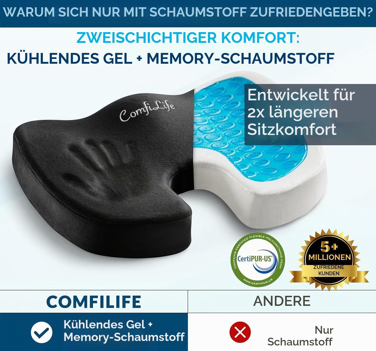 ComfiLife - Verbessertes Gel-Sitzkissen, rutschfest, orthopädisches Gel und Memory-Schaum, Steißbein-Schmerzlinderung, Rücken- und Ischias-Schmerzlinderung