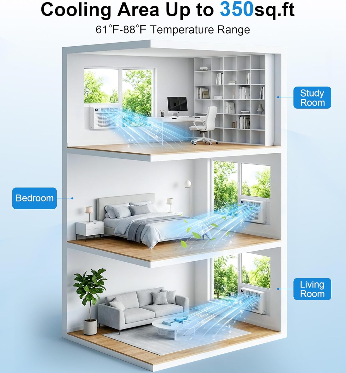 Akires Window Air Conditioner, 8,000Btu Air Conditioner Wind...