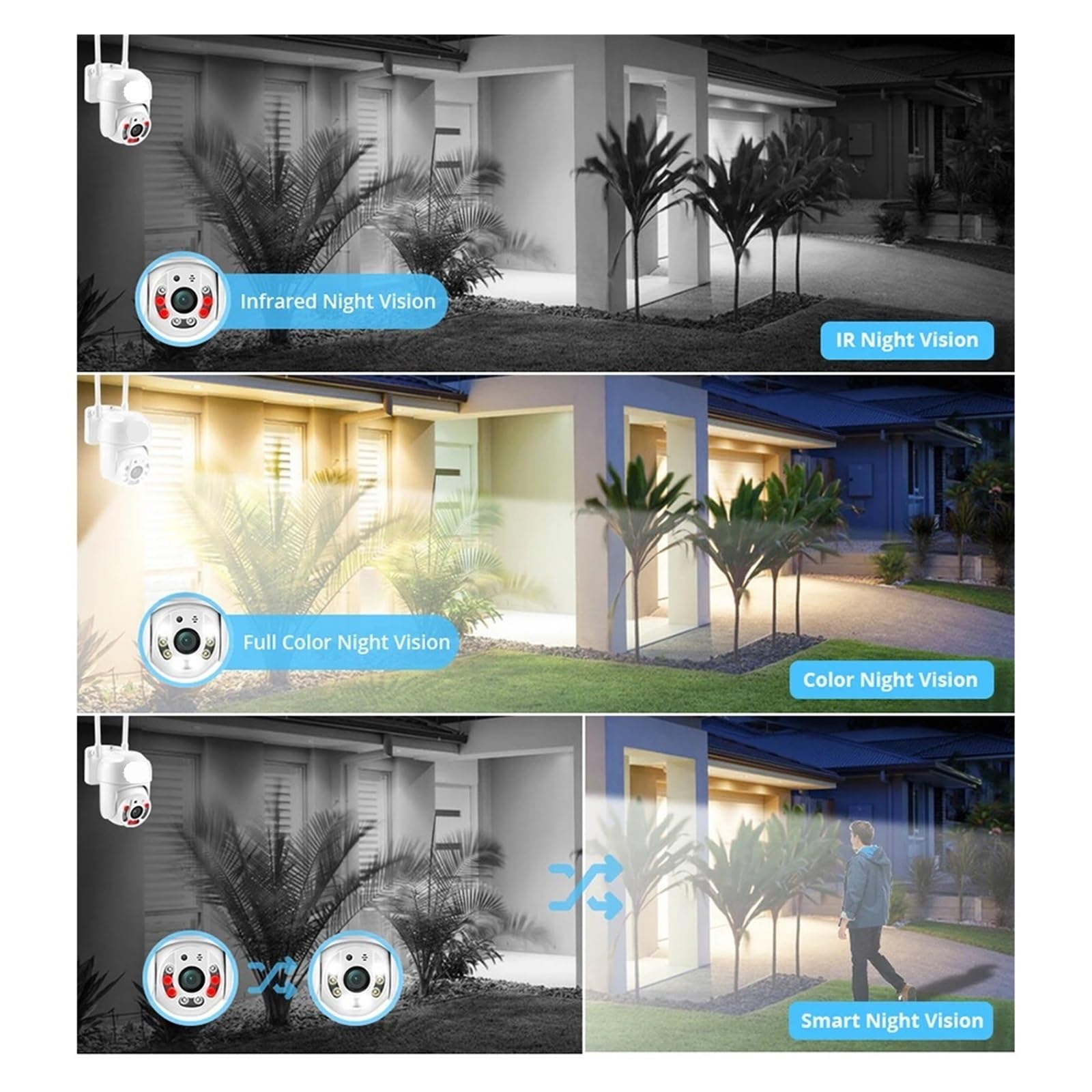 Telecamera IP esterna WiFi PTZ da 4 MP