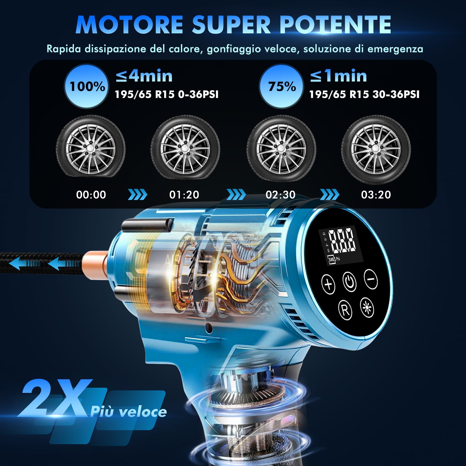 Pompa ad aria a batteria, 21 V, 150 PSI, pompa ad aria elettrica per auto, con batteria al litio e manometro, 800 W, pompa digitale per pneumatici portatile, per auto, moto, bicicletta, palloni