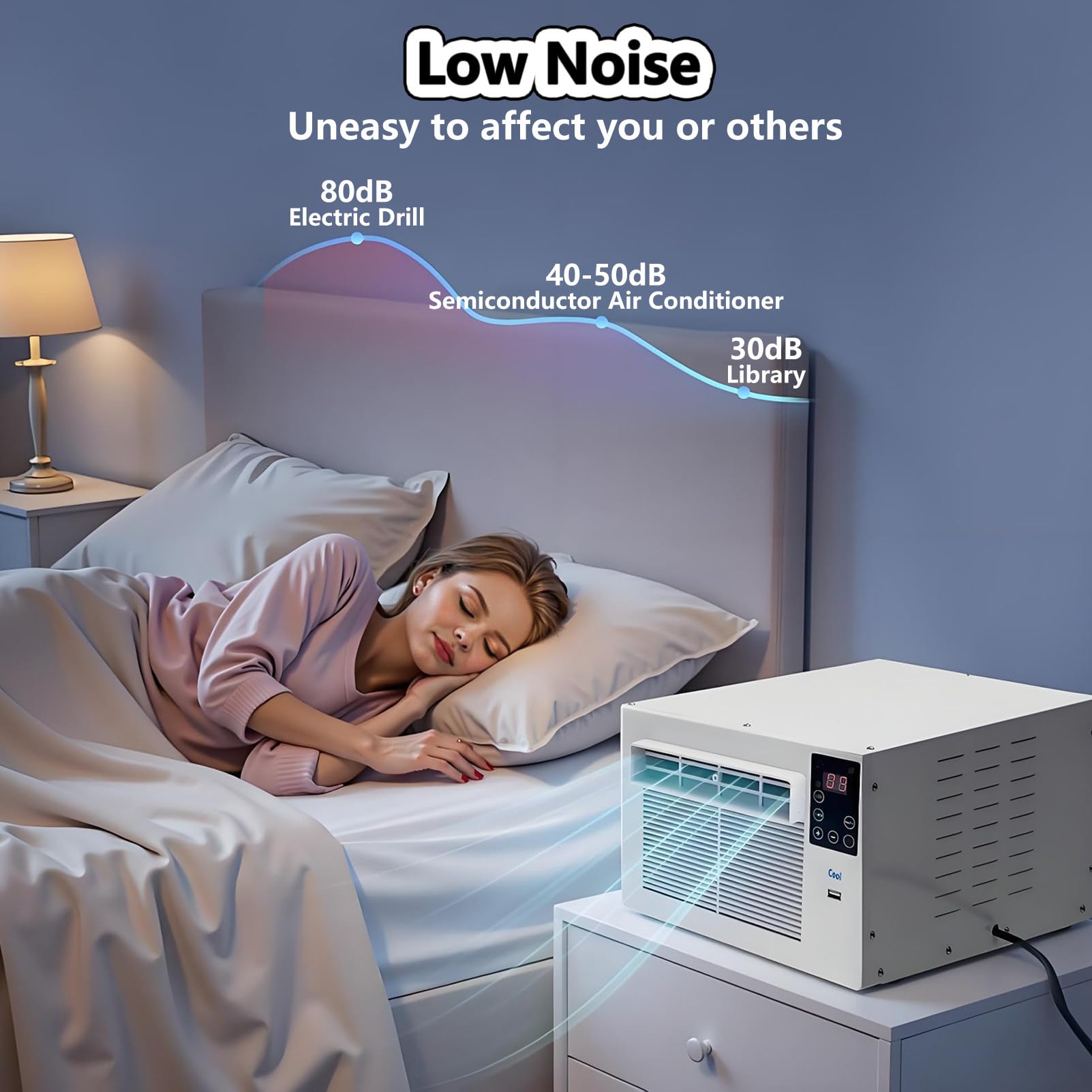 Mini Condizionatore d'Aria Portatile a Inverter 280 W Risparmio Energetico Telecomando Touch/Remoto Raffreddatore d'Aria Mobile Silenzioso con Timer 1 a 12 Oare Raffredda Fino 5-8㎡