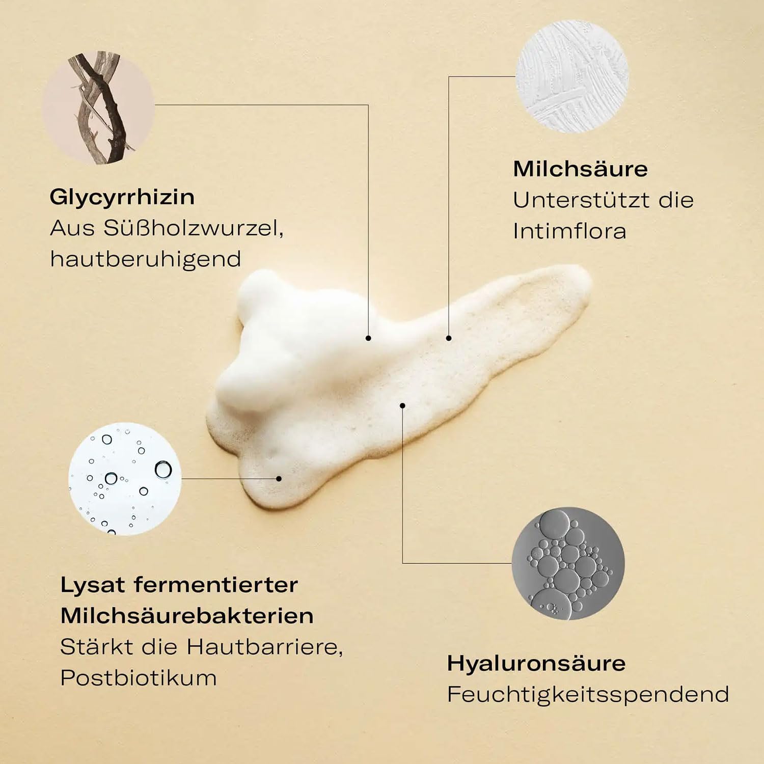 Espuma limpiadora íntima 03 | Sustituye a 125 toallitas húmedas | Convierte el papel higiénico en toallitas de higiene íntima | Limpieza rápida y cuidado para mujeres | 100 ml