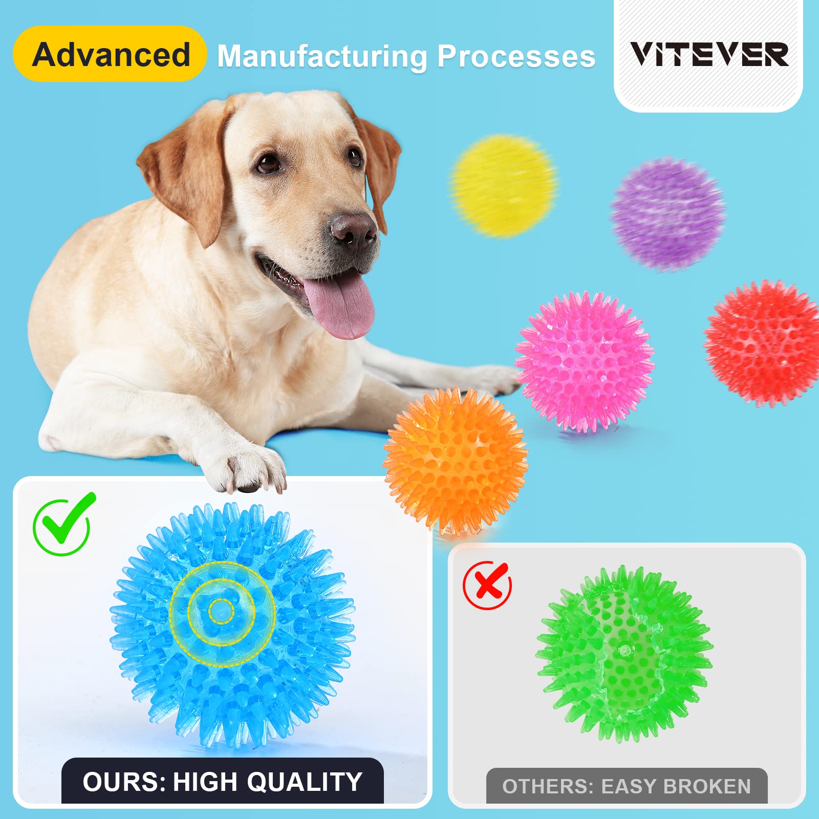 VITEVER Bolas para perros 2.5