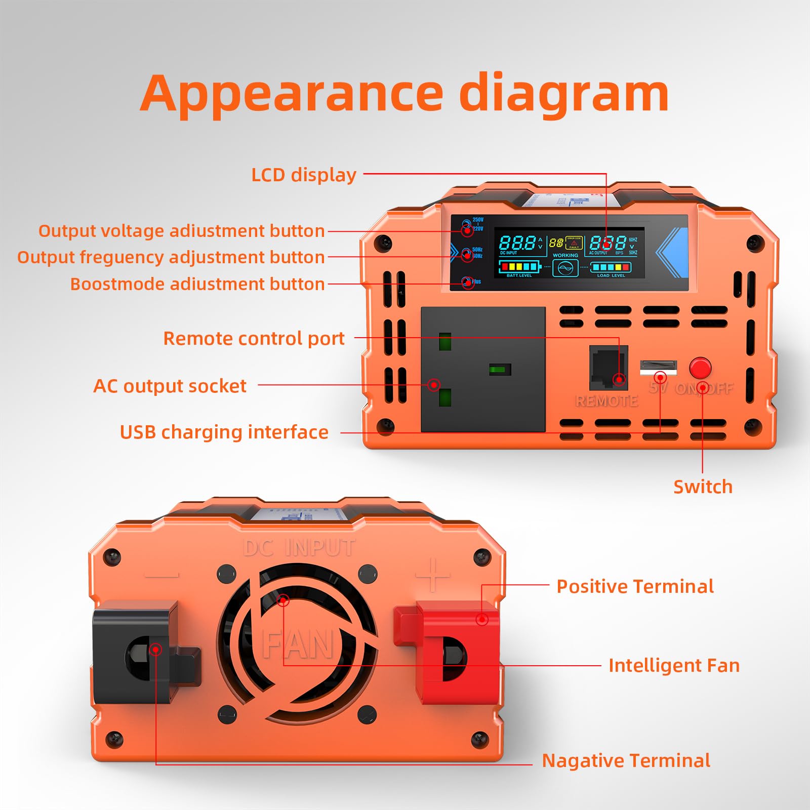 Rewing 1500W Power Inverter 12V to 230V AC Pure Sine Wave Inverter,Car Inverter DC 12v to AC 230V UK with AC Sockets Dual Car Adapter With LED Display Suitable for Travel, RV, Camping — view 5