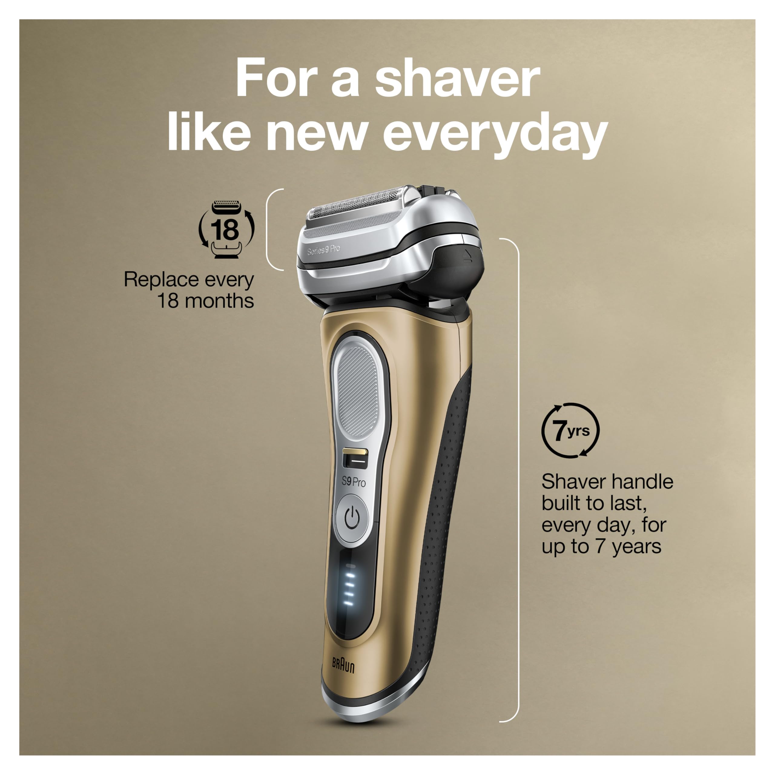 Braun Series 9 Pro 9419s Electric Shaver for Men, Wet & | B2B