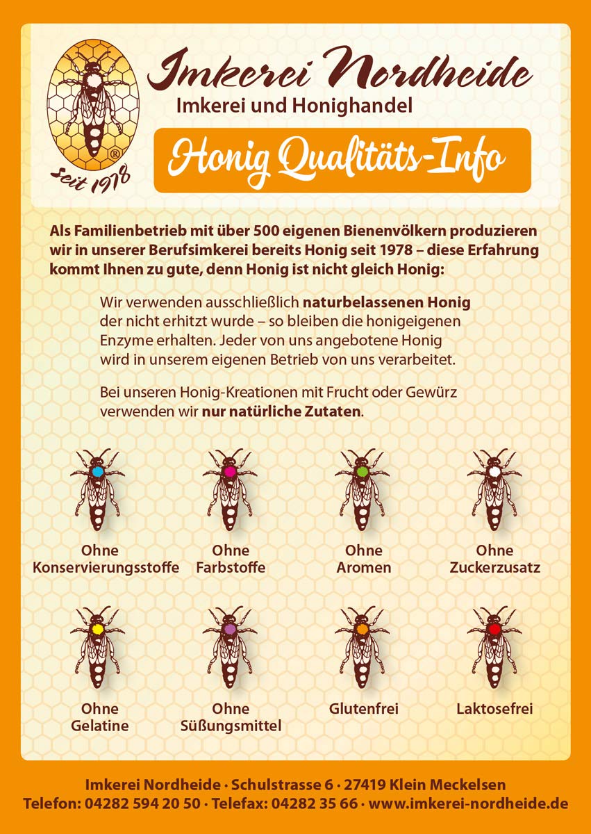 Imkerei Nordheide – 18x 50g Honig Probierset | Geschenkset – roher naturbelassener Honig zum Kennenlernen oder Verschenken, Kombination variiert | Berufsimkerei seit 1978 (Packung mit 2)