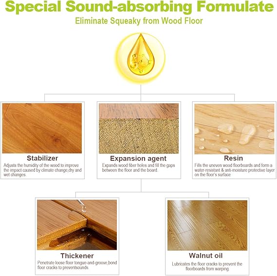 Amazon Com Followin Squeaky Wood Floor Repair Kit Wood Floor Crack Filler Eliminator Oil For Fix Loose Floor Eliminate The Sounds Or Noise 16 9 Oz Health Household Amazon Com Followin Squeaky Wood Floor Repair Kit Wood Floor Crack Filler Eliminator Oil For Fix Loose Floor Eliminate The Sounds Or Noise 16 9 Oz Health Household