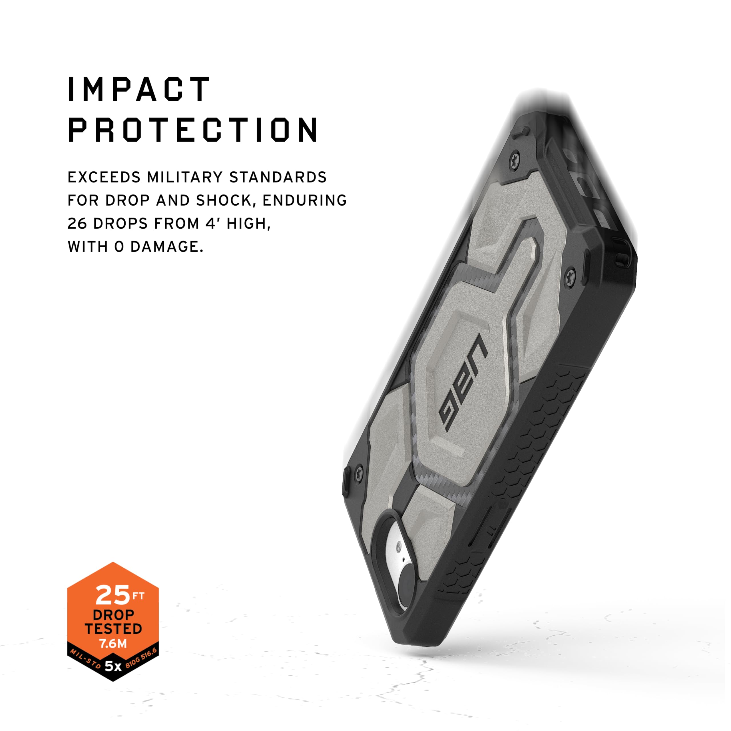 Amazon.co.jp: URBAN ARMOR GEAR UAG iPhone 16e ケース Monarch Pro用