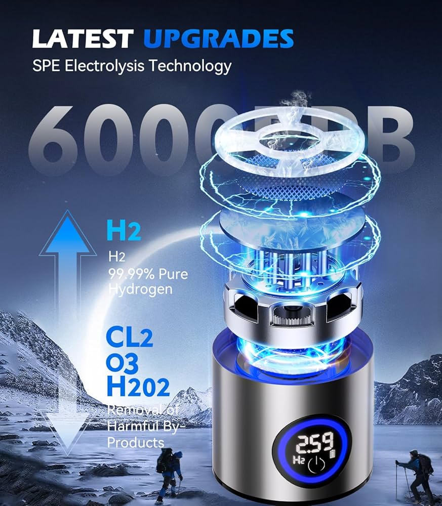 Amazon.com: 2026 Upgrade Hydrogen Water Bottle Generator,Portable