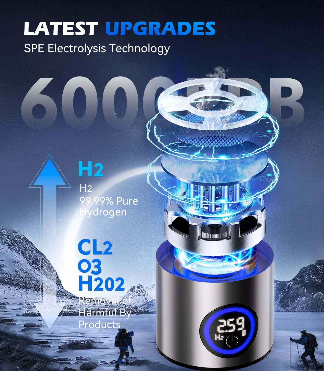 7.0 Upgrade Hydrogen Water Bottle Generator,Portable Hydrogen Water Lonizer