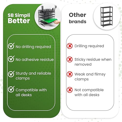 Miniatura 5 de Organizador de archivos que se fija debajo del escritorio