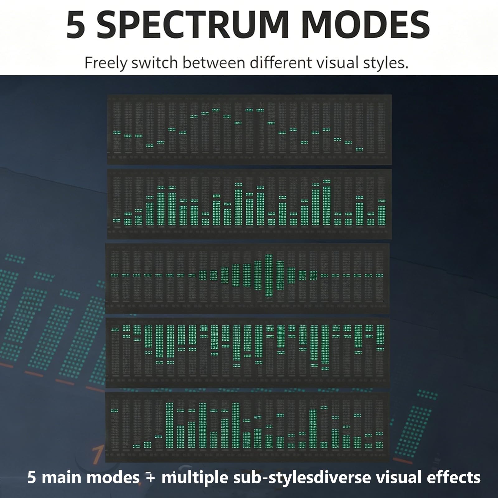 VFD-Spektrum-Anzeige, Audio-Visualisierer, 4-Kanal-Cinch-Audio-Umschalter, Musikspektrum- und Uhrfunktion, fernbedienbare Effekte, für Heim-Lautsprecher und Desktop-Setups