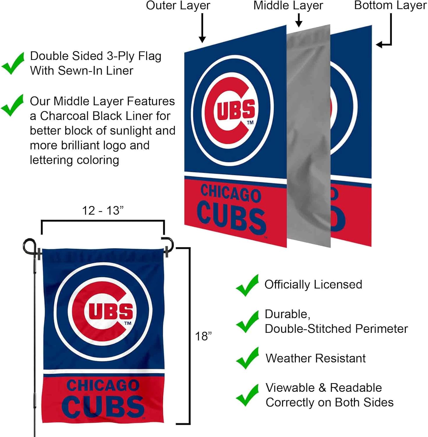 Chicago Baseball Garden Flag with Stand Holder - Image 5