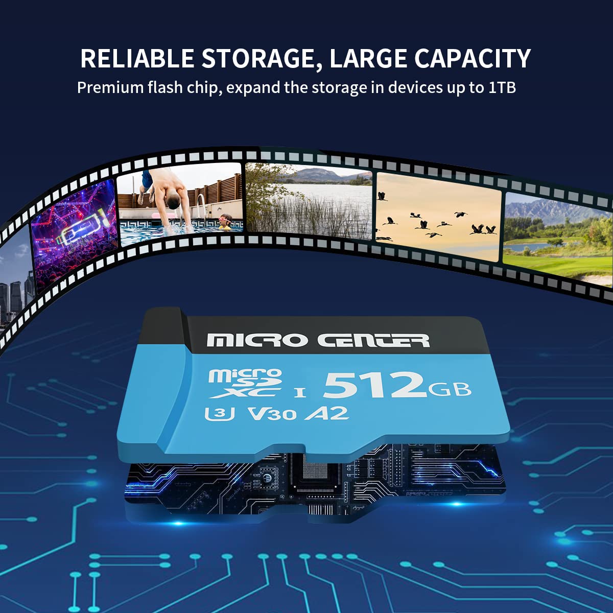 INLAND Micro Center Performance - Tarjeta microSDXC de 512 GB, tarjeta micro SD A2, UHS-I C10 U3 V30 A2 4K UHD tarjeta de memoria flash de video con adaptador para smartphones, tabletas, drones y