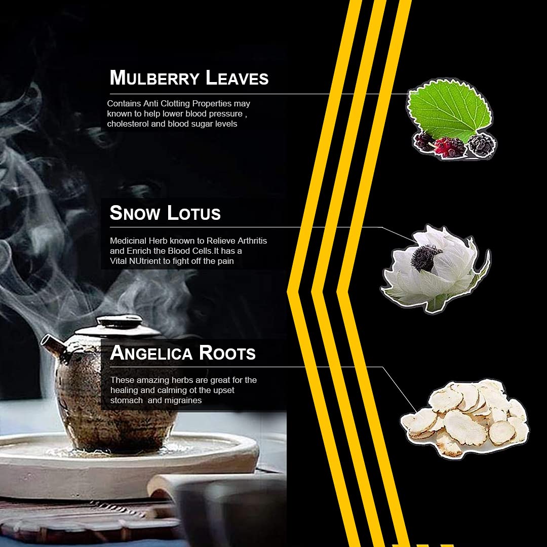 WS GLOBAL Natural Pain Relief Himalayan Tea Nerve Arthritis Joint