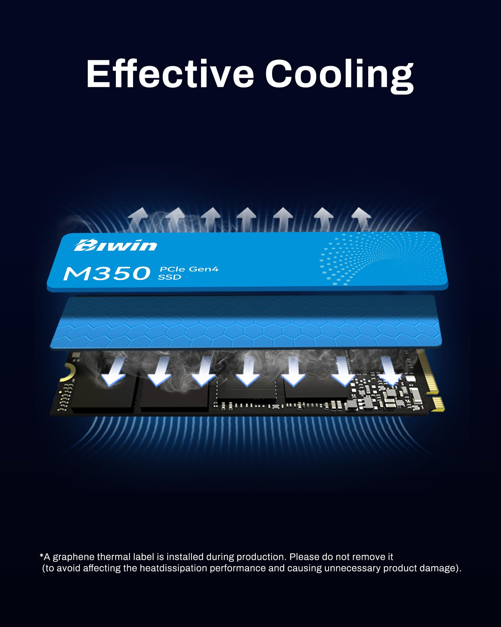 内蔵型SSD Biwin M350 1TB SSD M.2 Type 2280 PCIe Amazon | Biwin M350 1TB SSD M.2 Type 2280 PCIe Gen4×4 最大読込