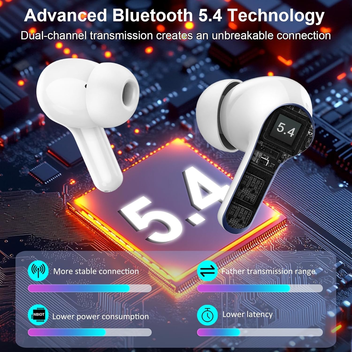 Écouteurs Bluetooth Sans Fil, 2026 Casque Bluetooth Micro Anti-Bruit, Ecouteur sans fil Stéréo Hi-Fi, 48H Oreillette Bluetooth Contrôle Tactile, Bluetooth 5.4, Étanche IP7 Sport Pour iOS/Android