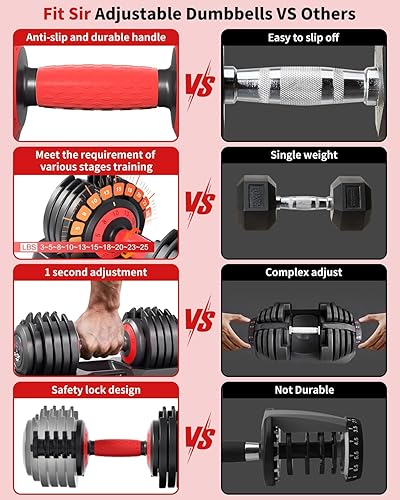 Vista 5 de Juego de mancuernas ajustables de 25/55LB, mancuernas de 10 en 1 con mango de textura antideslizante, equipo de entrenamiento de fuerza para hombres