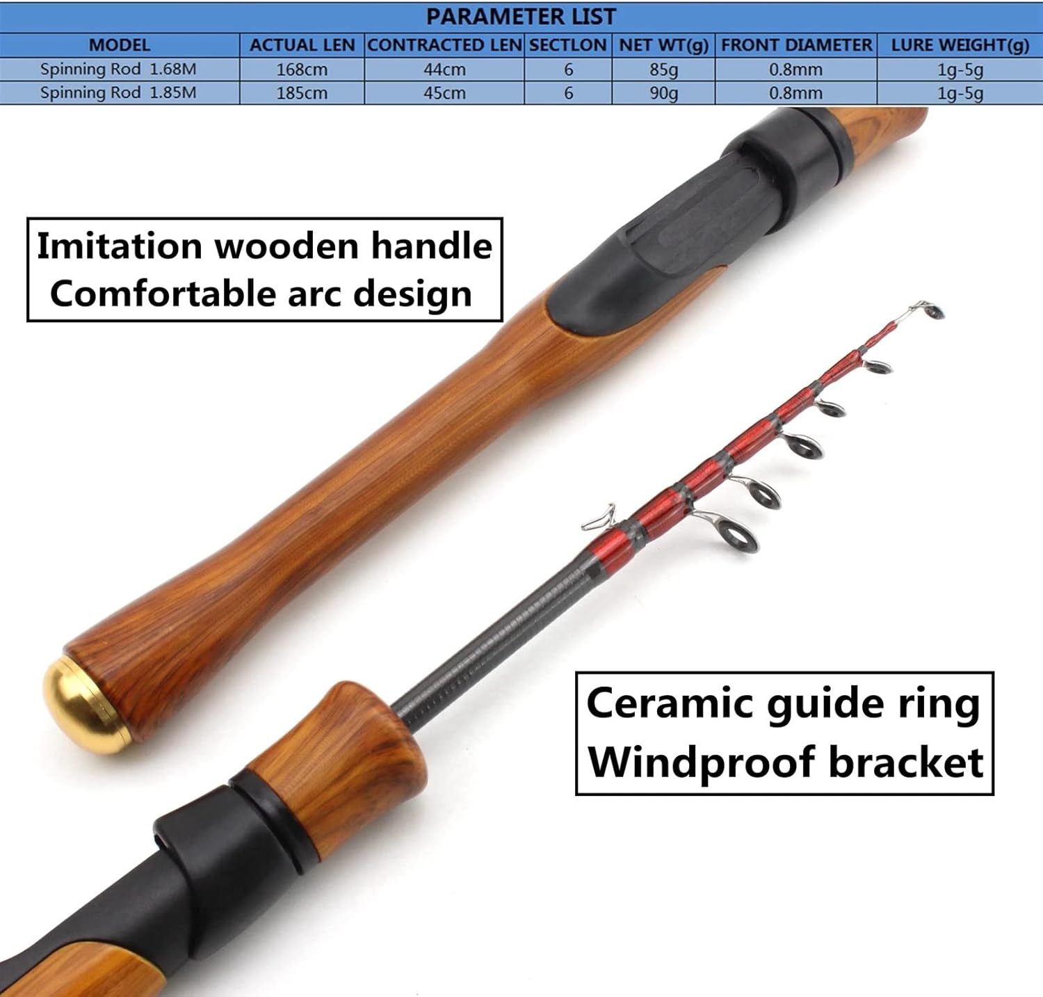 THIRDHAND GIGANTES サードハンド ギガンテス THIRDHAND Vital phase THIRDHAND GIGANTES サードハンド ギガンテス THIRDHAND Vital phase
