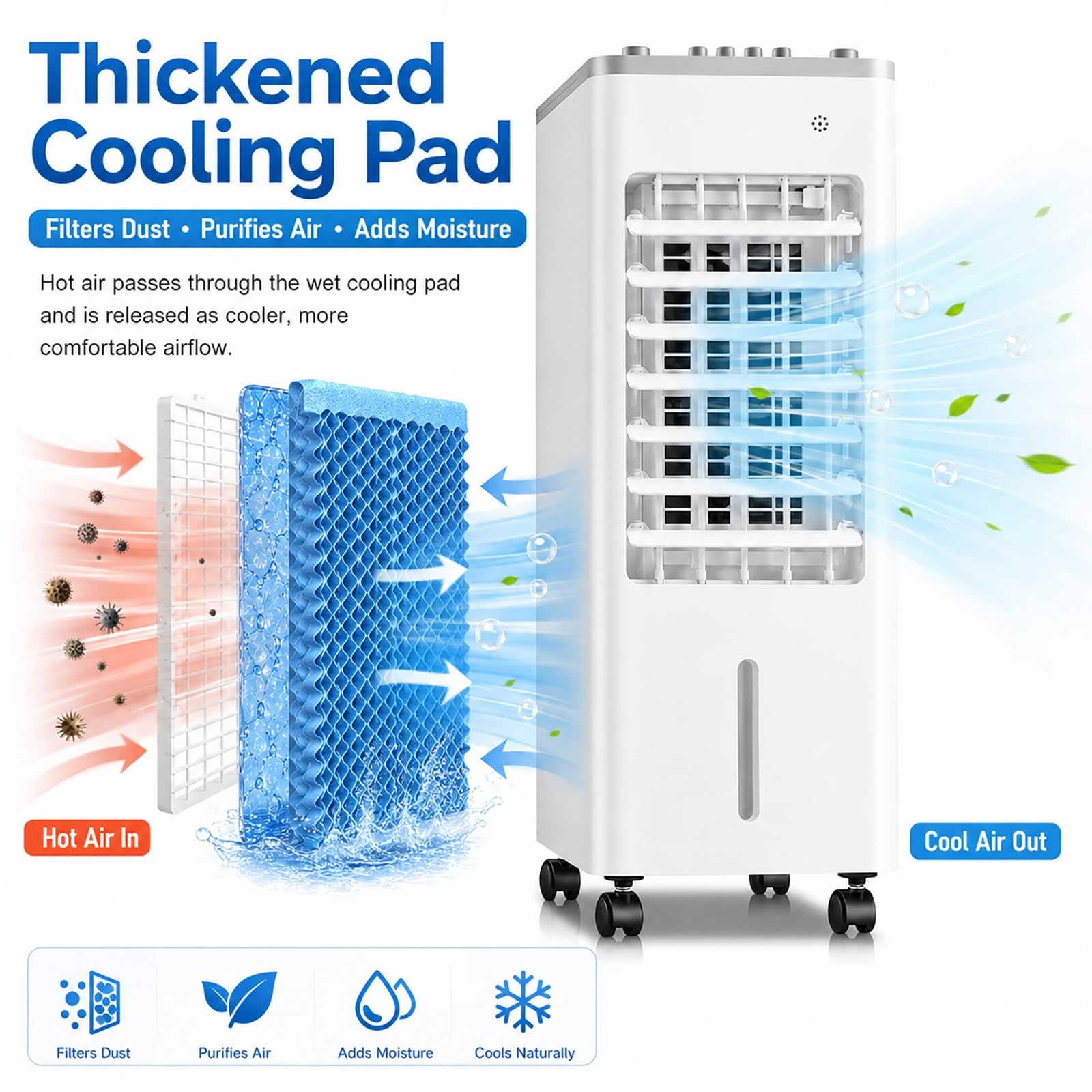 Enfriador de Aire, Climatizador Evaporativo Portátil | Oscilación 120°, 3 Velocidades, 75W, con depósito de 9 L, para Hogar, Oficina, Dormitorio(White)