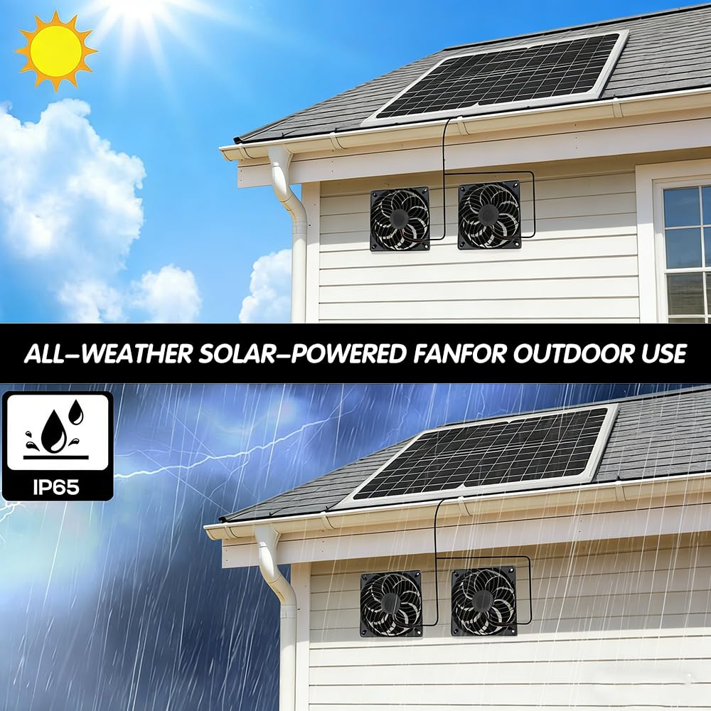 Ventilateur Solaire 16W IP65, Kit Panneau Solaire avec Deux Ventilateurs, Extracteur d'Air pour Serre Poulailler Niche