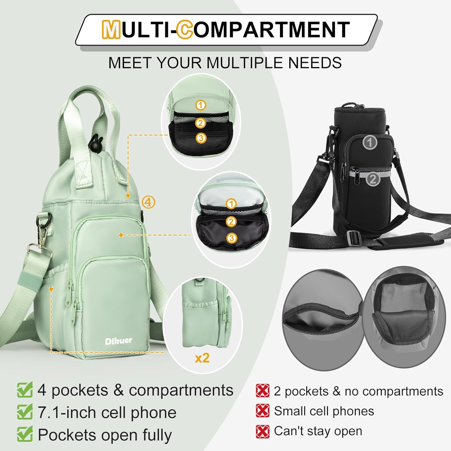 Water Bottle Holder with Strap, 4 Big Pockets with Compartment, 24oz/32oz/40oz Crossbody Water Bottle Carrier Bag - Image 4