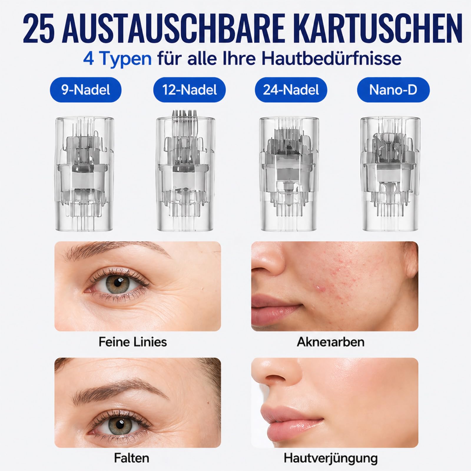 Microneedling Pen 023 Silber - Einstellbare Nadellänge 0–2,5mm, 6-stufige Vibrations- & Heizfunktion, USBC Aufladbar, Tragbares Hautpflegegerät für Zuhause und Reisen,mit Nadeln,Cartridges,LCD Display