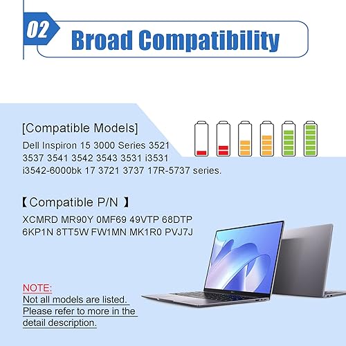 Miniatura 3 de Dentsing XCMRD - Batería para Dell Inspiron 15 3000 Series 3521 3537 3541 3542 3543 3531 i3531 i3542-6000bk 17 3721 3737 17R-5737 15R 5537 5521 14